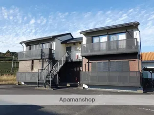 COSMOSⅡ【2階】の外観