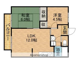 静岡県焼津市一色【アパート】の間取り
