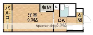 ハイツコスモスⅠ【1階】の間取り