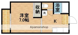 ドミール深谷C【2階】の間取り