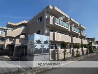 エヌケイガーデン【1階】の外観