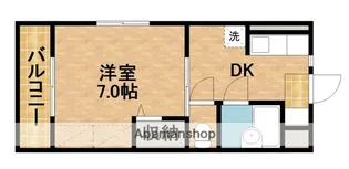 松下パークハイム【2階】の間取り