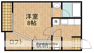 リバーサイドN【2階】の間取り