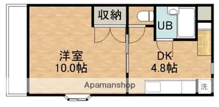 静岡県掛川市中央2丁目【マンション】の間取り