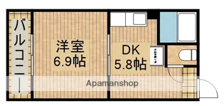 PERAコーポ【2階】の間取り