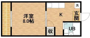 ジュネスコートⅡ【1階】の間取り