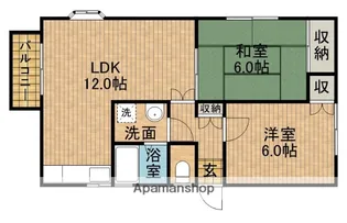 フラットサード【2階】の間取り