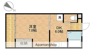 リバーサイドA【1階】の間取り