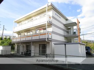 サンキャッスル【1階】の外観