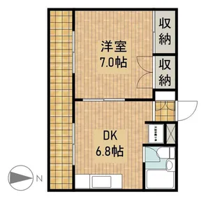コーポコスモスⅠ【2階】の間取り