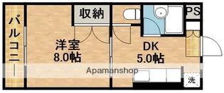 サンシティ第1マンション【402号室】の間取り