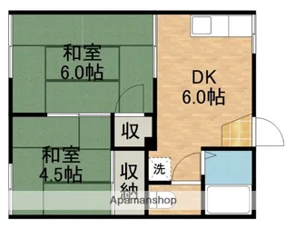 フォーブルウイング【202号室】の間取り