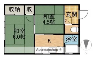 スカイハイツ【201号室】の間取り