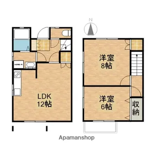 静岡県浜松市中央区西伊場町【テラスハウス】の間取り