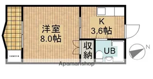 ヴィレッタ光陽【2階】の間取り