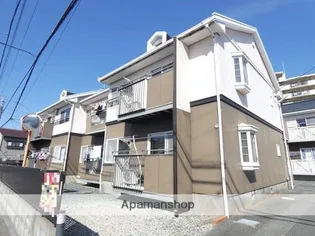 タウニィ西伝寺の画像