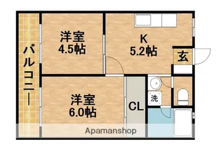 シティ【101号室】の間取り