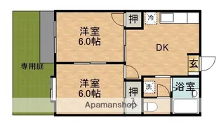 エルデム岡崎A【1階】の間取り