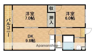 OCEAN VIEW【402号室】の間取り
