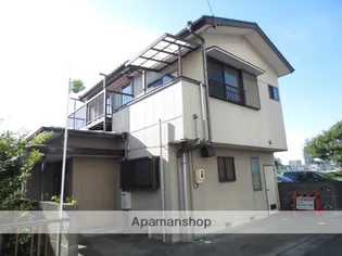 静岡県浜松市中央区中島3丁目【一戸建】の外観