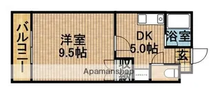 1DKの間取り画像