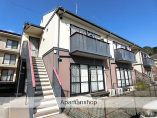 ブリーズ柳Aの画像