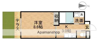 城北レジデンス【1階】の間取り