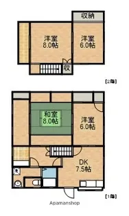 静岡県浜松市中央区神ケ谷町【一戸建】の間取り