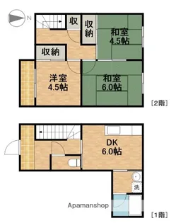 静岡県浜松市中央区向宿3丁目【テラスハウス】の間取り