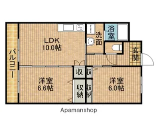 静岡県藤枝市駅前2丁目【マンション】の間取り