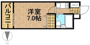 城北シティハイツ【102号室】の間取り