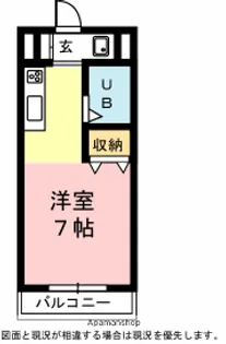 和地山エステートピア【207号室】の間取り