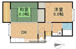 アーバンハウスⅡ【202号室】の間取り