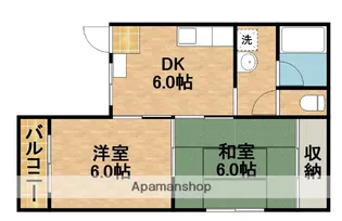 コーポ楓【2階】の間取り