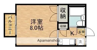 MAKANAⅡ【2階】の間取り