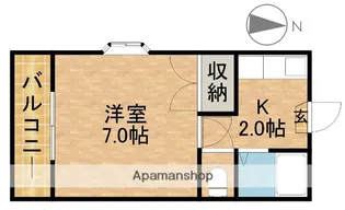 ハイツサンドーム【201号室】の間取り