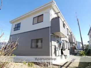 NEW URBANB【1階】の外観