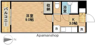 ローザンヌⅥ【1階】の間取り