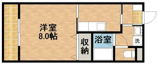 オリオンアパートメント【1階】の間取り