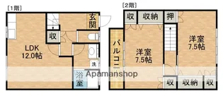 サニーサイドD【102号室】の間取り