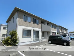 ライフスタイル長尾【1階】の外観