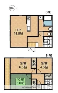 静岡県浜松市中央区天王町【一戸建】の間取り