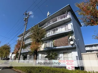 サンメモリーⅠ【1階】の外観