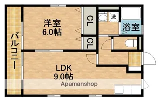 パストラルヒデ弐番館【2階】の間取り