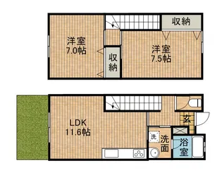 静岡県藤枝市田沼3丁目【テラスハウス】の間取り