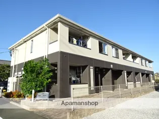 マ・グランⅠ【1階】の外観