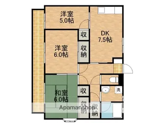 フロンティア【2階】の間取り