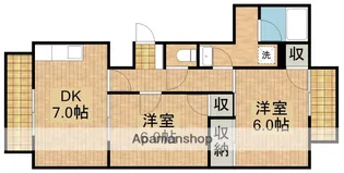 2DKの間取り画像