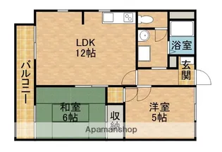 レイクサイドKK【201号室】の間取り