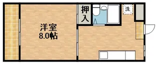 キャステルパル【301号室】の間取り